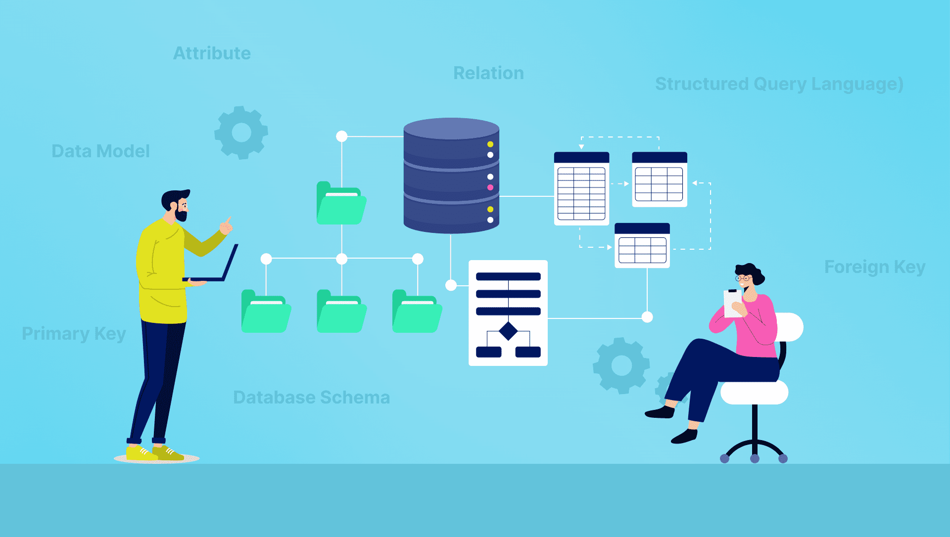 Featured image for Typical Software Systems Small Businesses in South Africa Need