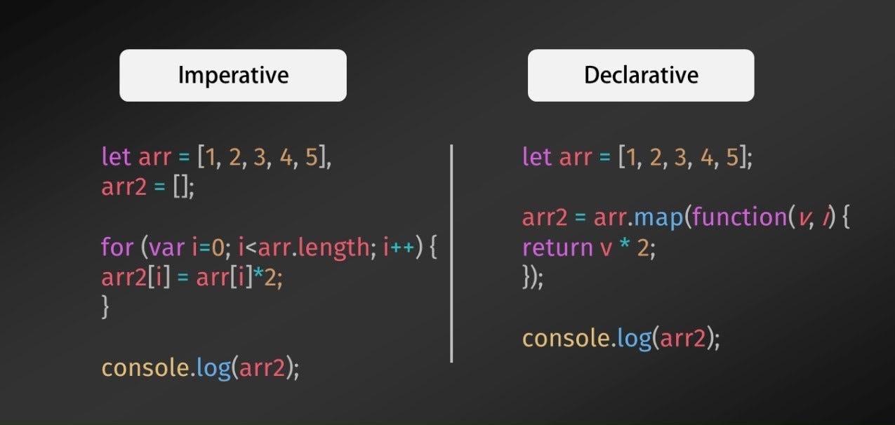 Featured image for The Philosophy of the Event Loop